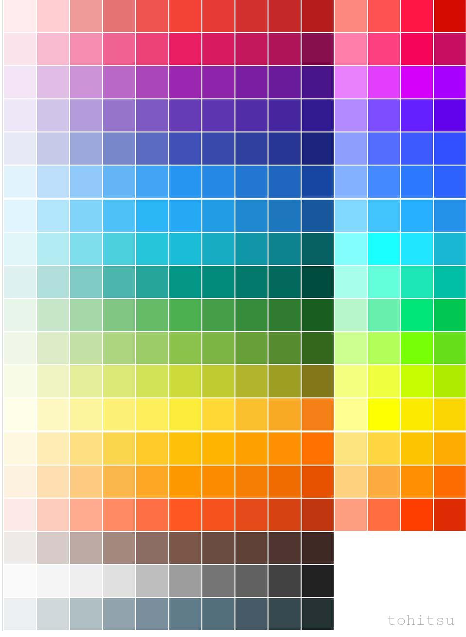GoogleツールのMaterial Colorでウェブ配色を設定する